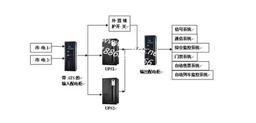 山东不间断电源