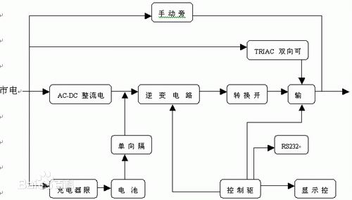 山东ups电源